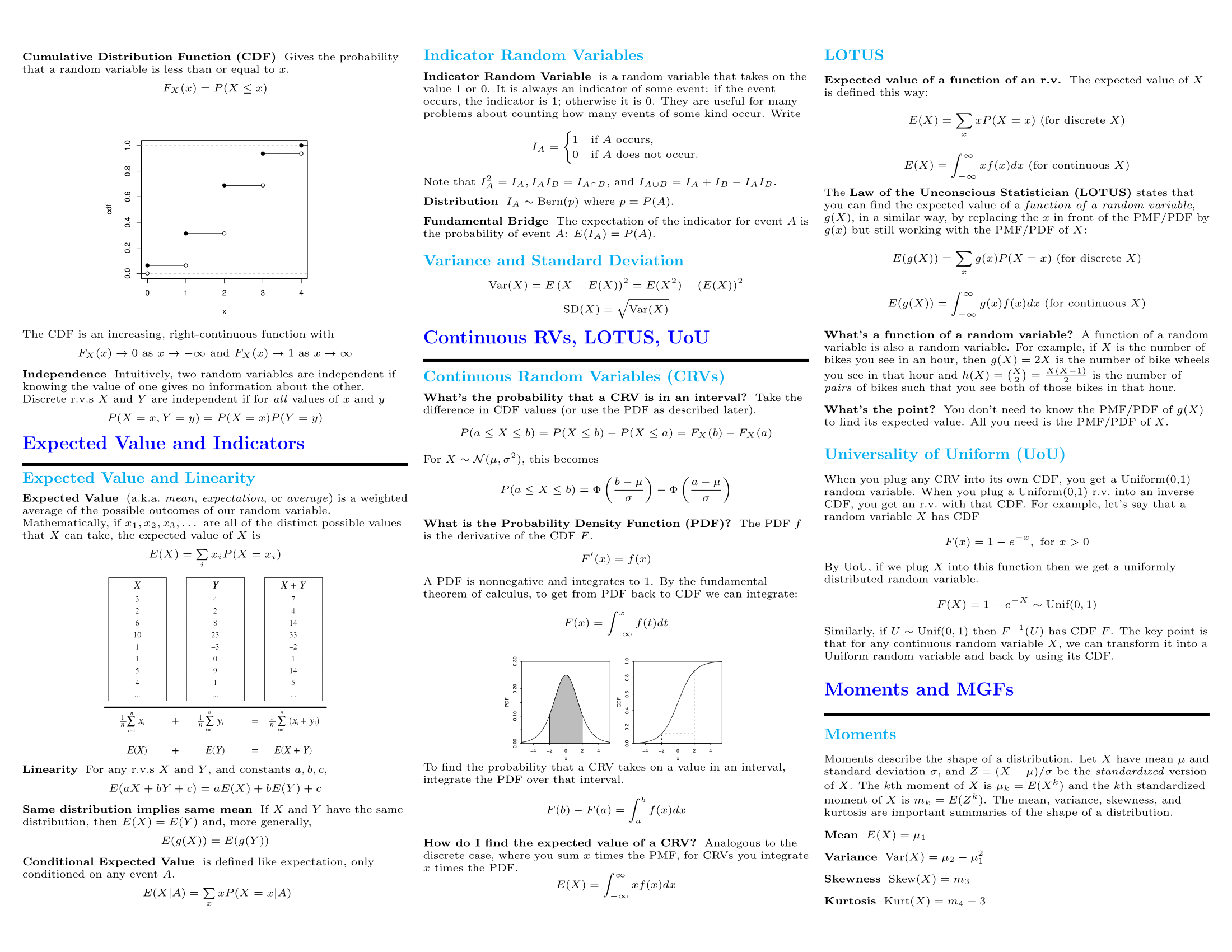 _images/prob_stat110-02.png