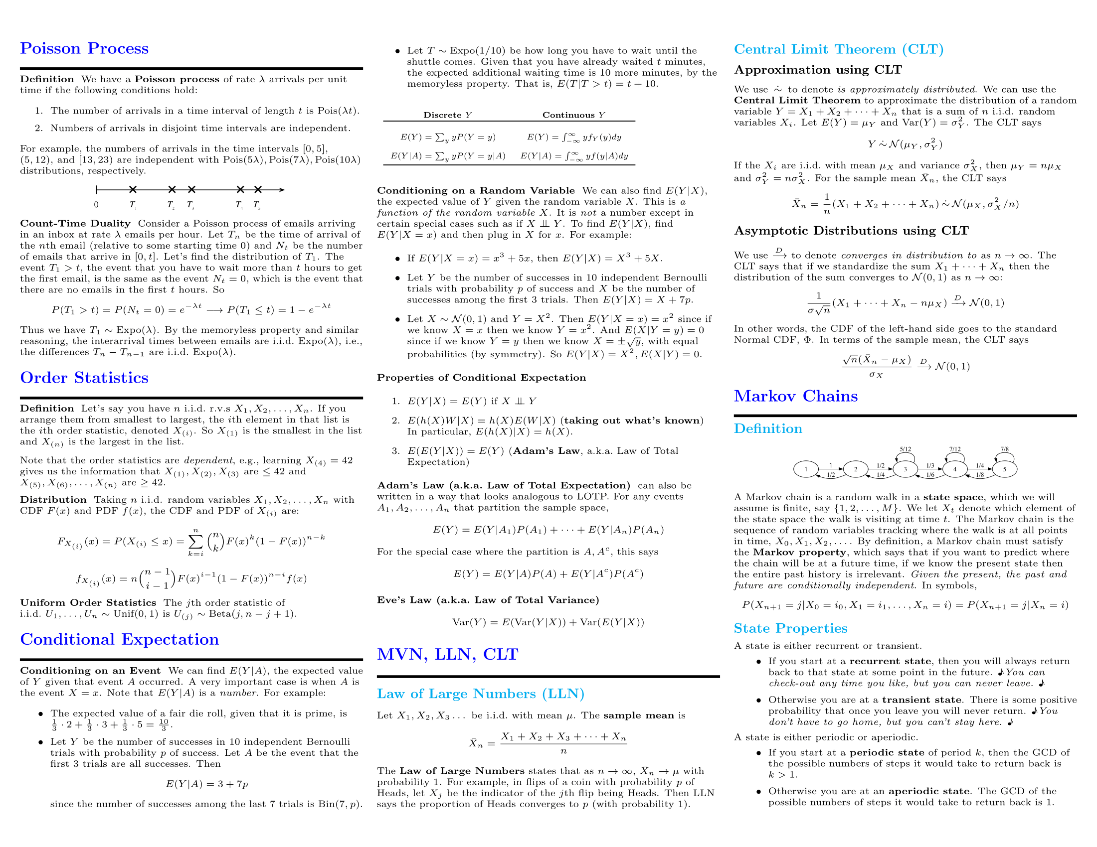 _images/prob_stat110-04.png