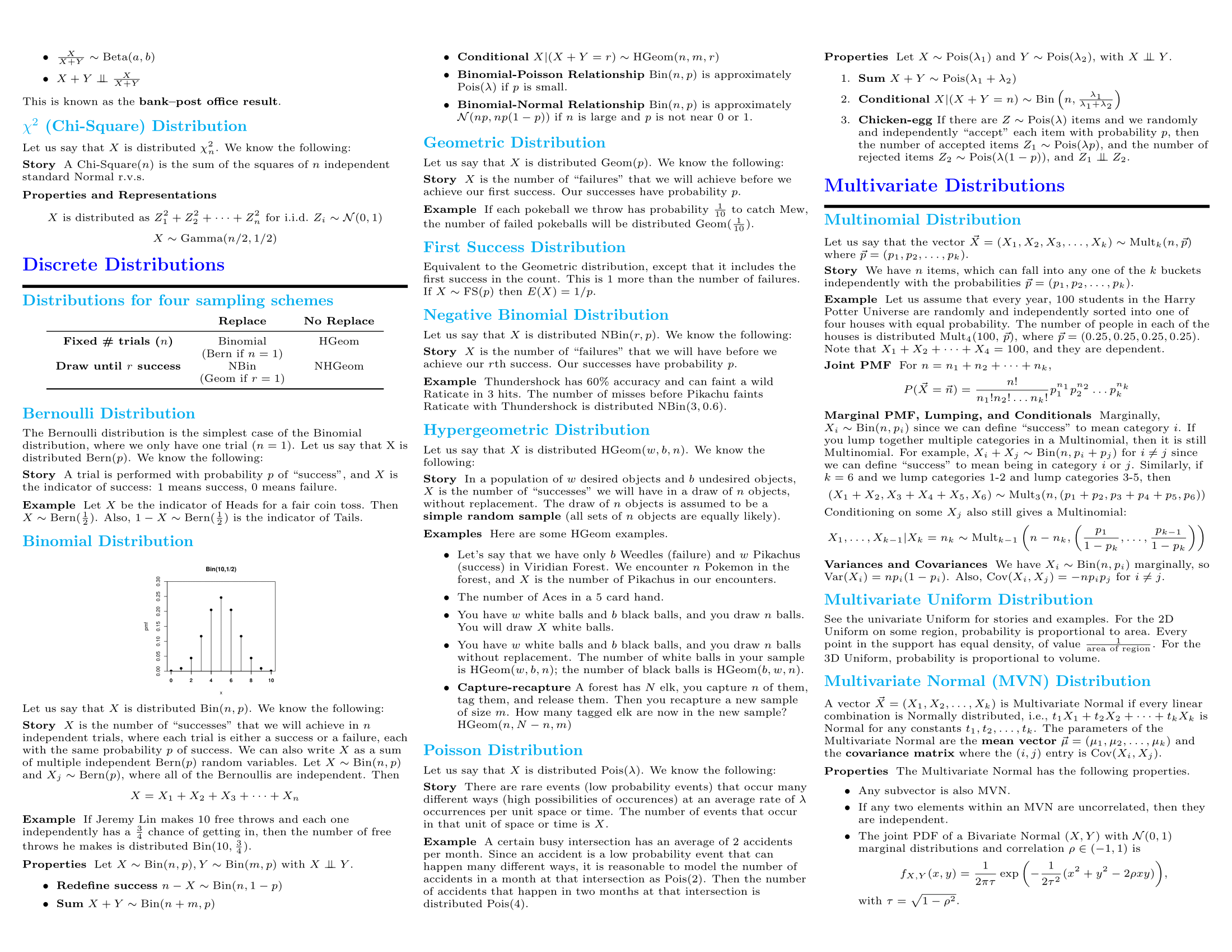 _images/prob_stat110-06.png