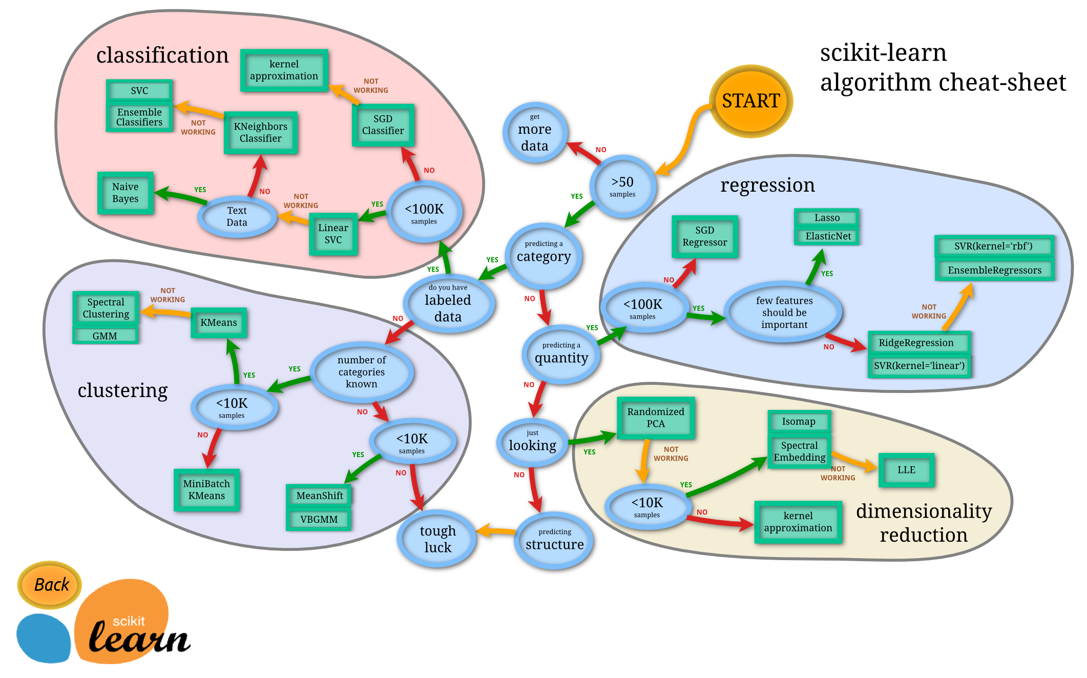 _images/scikit.png